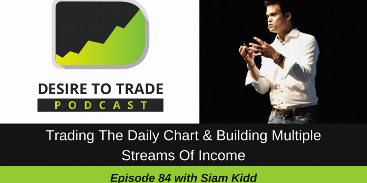 Daily forex podcast