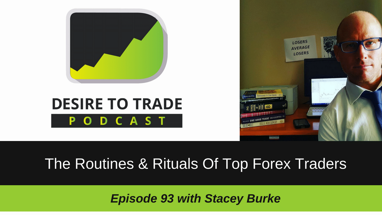 Daily routine of a forex trader