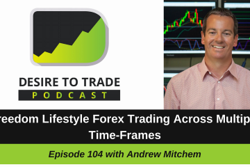 Andrew Mitchem: Freedom Lifestyle Forex Trading Across Multiple Time-Frames
