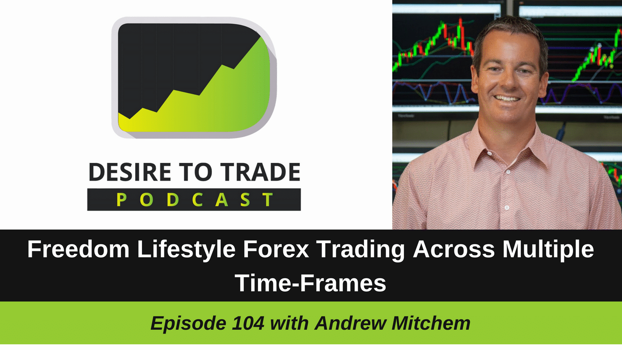 Andrew Mitchem: Freedom Lifestyle Forex Trading Across Multiple Time-Frames