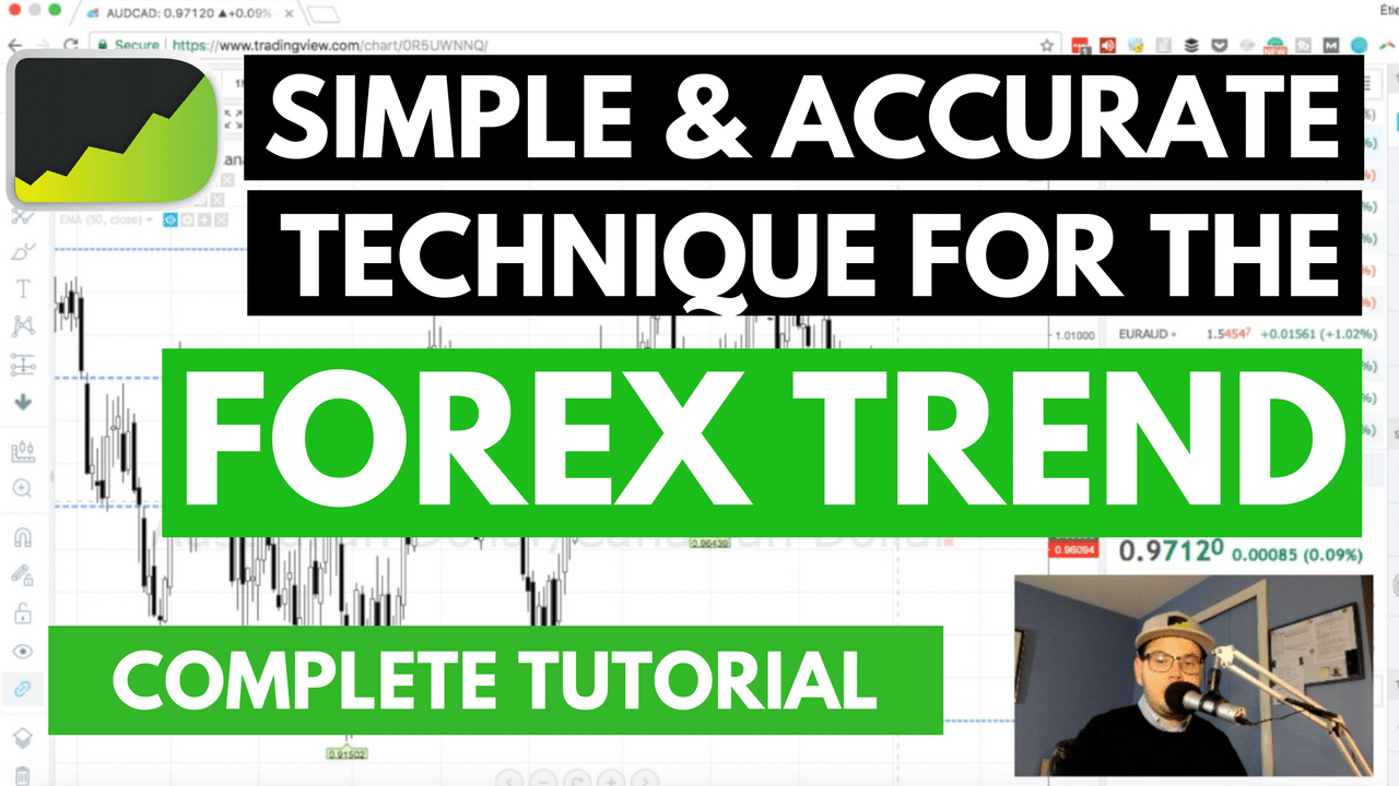 Easy way to trade forex