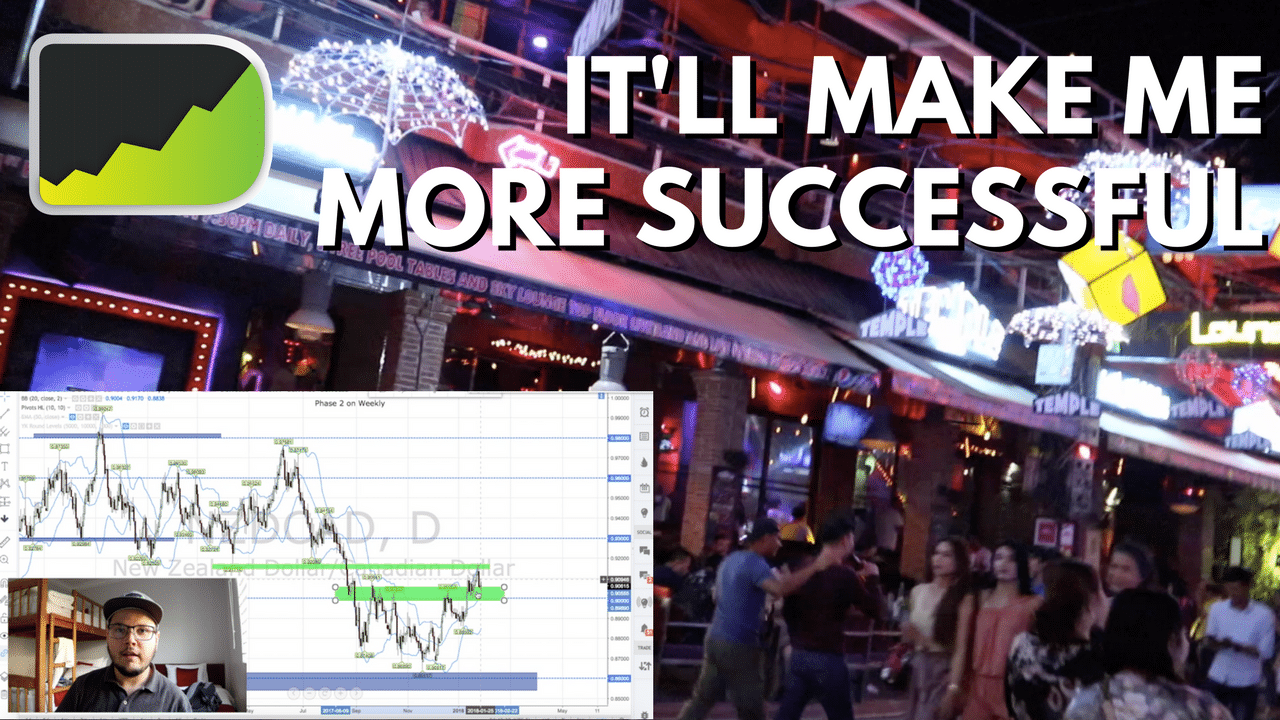 Forex craze
