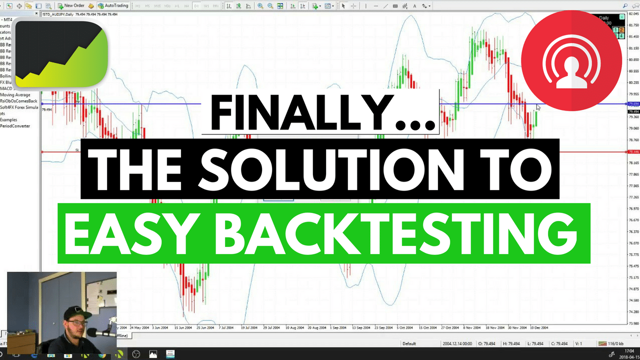 The Forex Best Backtesting Software Thus Far Desire To Trade - 
