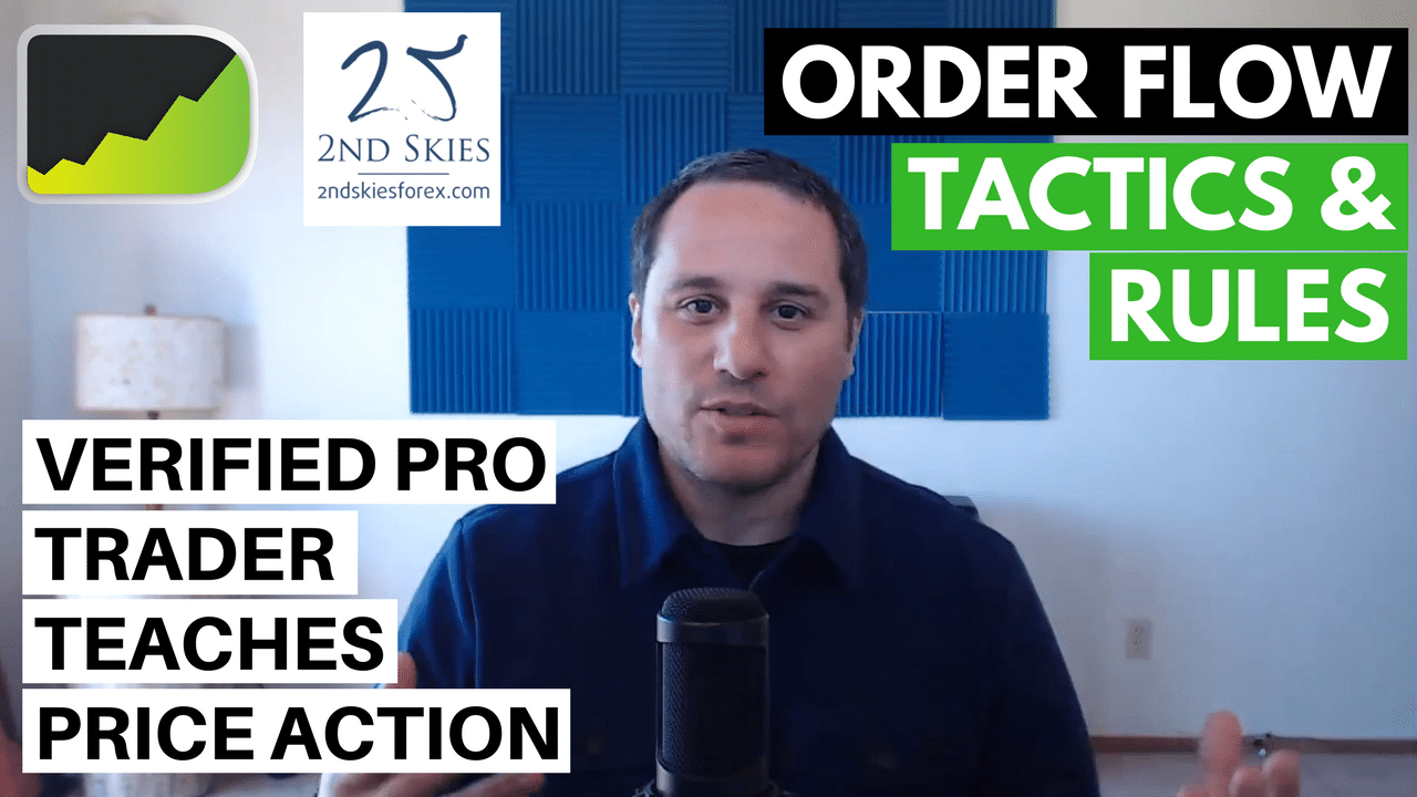 Order Flow Forex Trading & Price Action