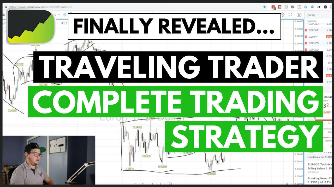 A simple forex swing trading strategy A simple forex swing trading strategy