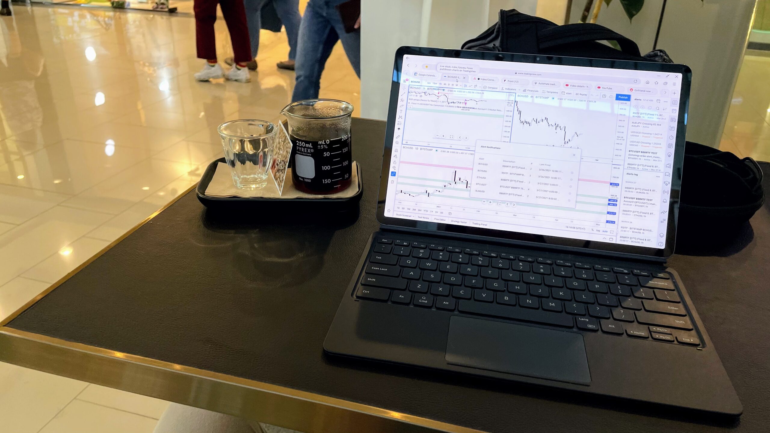 Creating your own trading strategy