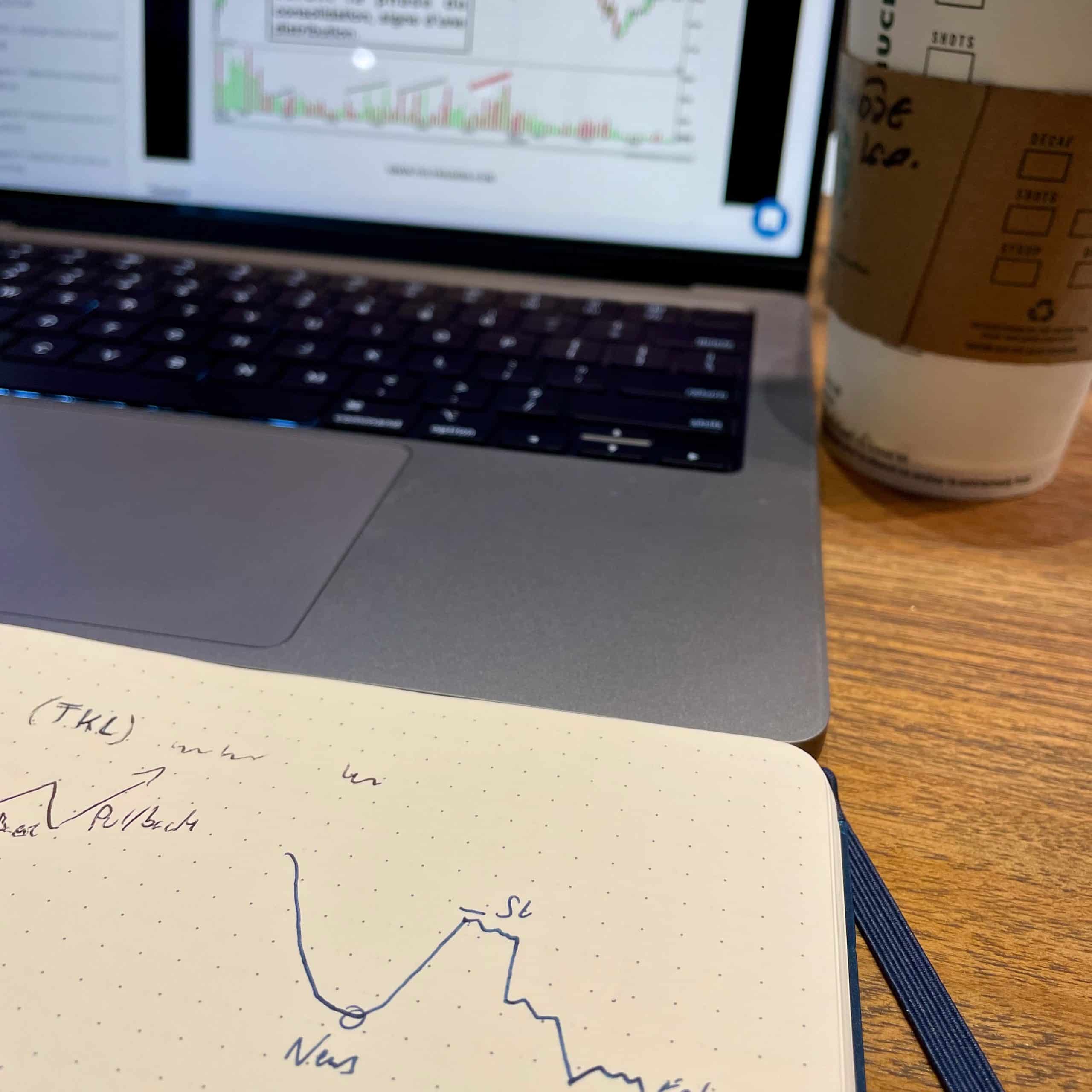 trading strategy framework