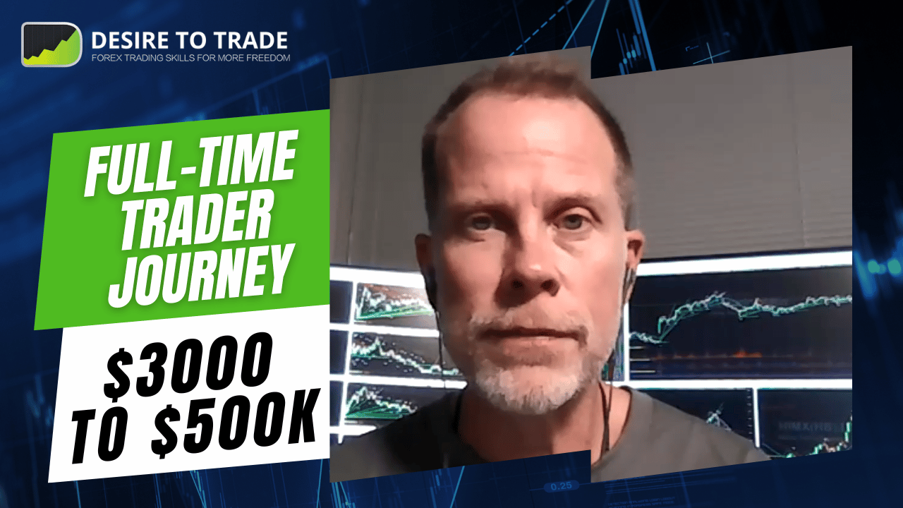 Full-Time Trader Journey from $3000 to $500K - Tyler Bollhorn