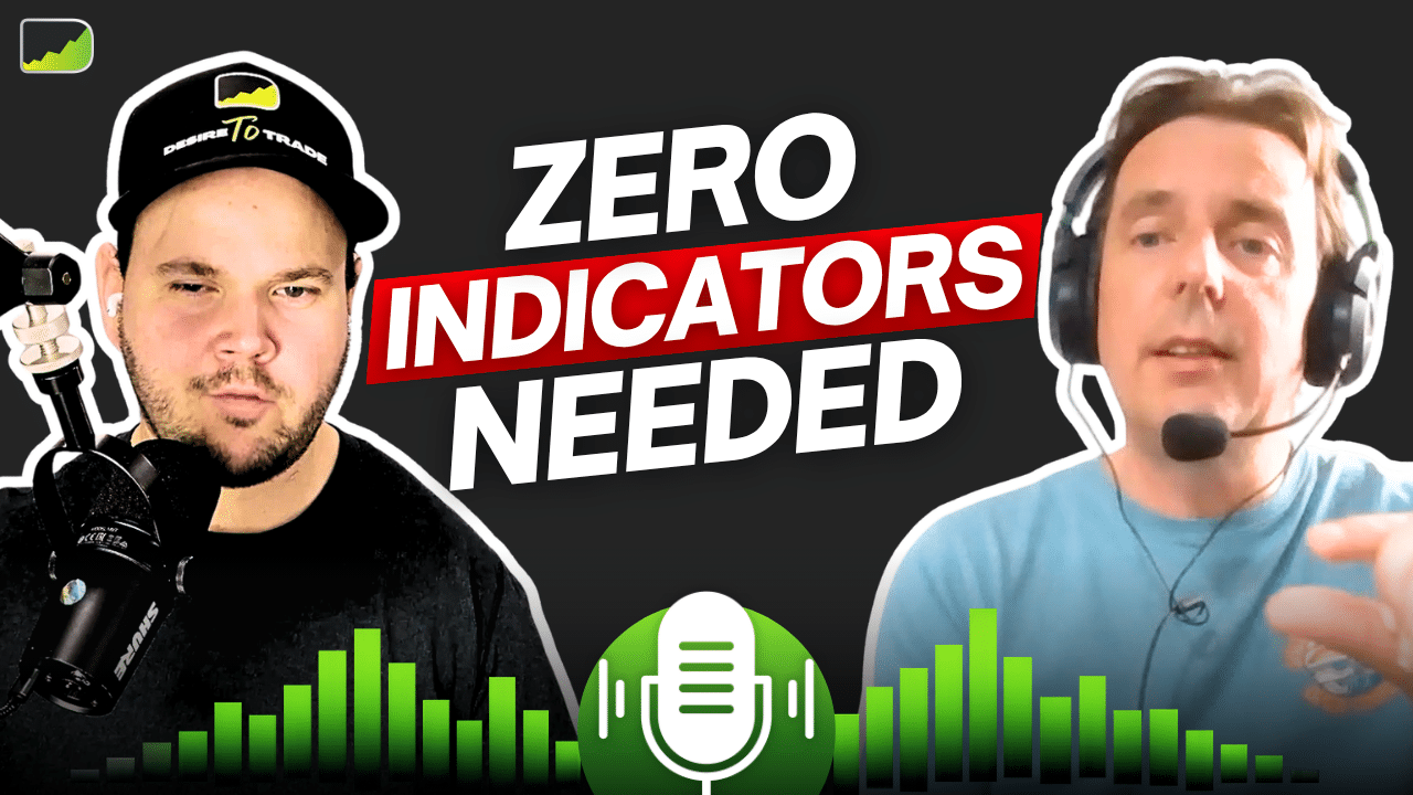 The 30 Year Institutional Pure Price Action Trader (Paul Scott)